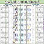 new york lottery pick 3 results